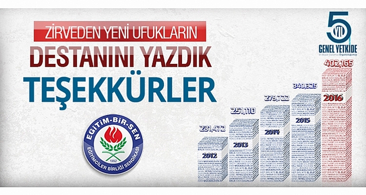 Zirveden yeni ufukların destanını yazdık